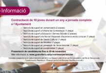El Ayuntamiento de Granollers contratará a 10 jóvenes durante un año a jornada completa