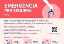 Granollers intensifica las medidas para combatir la sequía