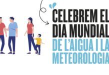 Granollers se adhiere al Día Mundial del Agua en la Hora del Planeta