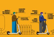 Más de 600 sanciones a usuarios de patinetes eléctricos por infracción de la Ordenanza municipal de circulación de peatones y vehículos en Granollers