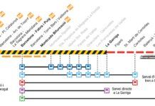 Servicio de autobuses alternativos debido a las obras divididas de R3 desde el 7 de octubre