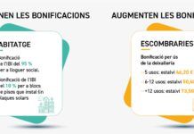 El Ayuntamiento actualiza las tarifas e impuestos para 2026 para mantener la calidad y sostenibilidad de los servicios públicos