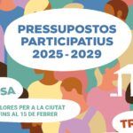 La presentación de propuestas de Presupuestos Participativos de Granollers está abierta hasta el 15 de febrero